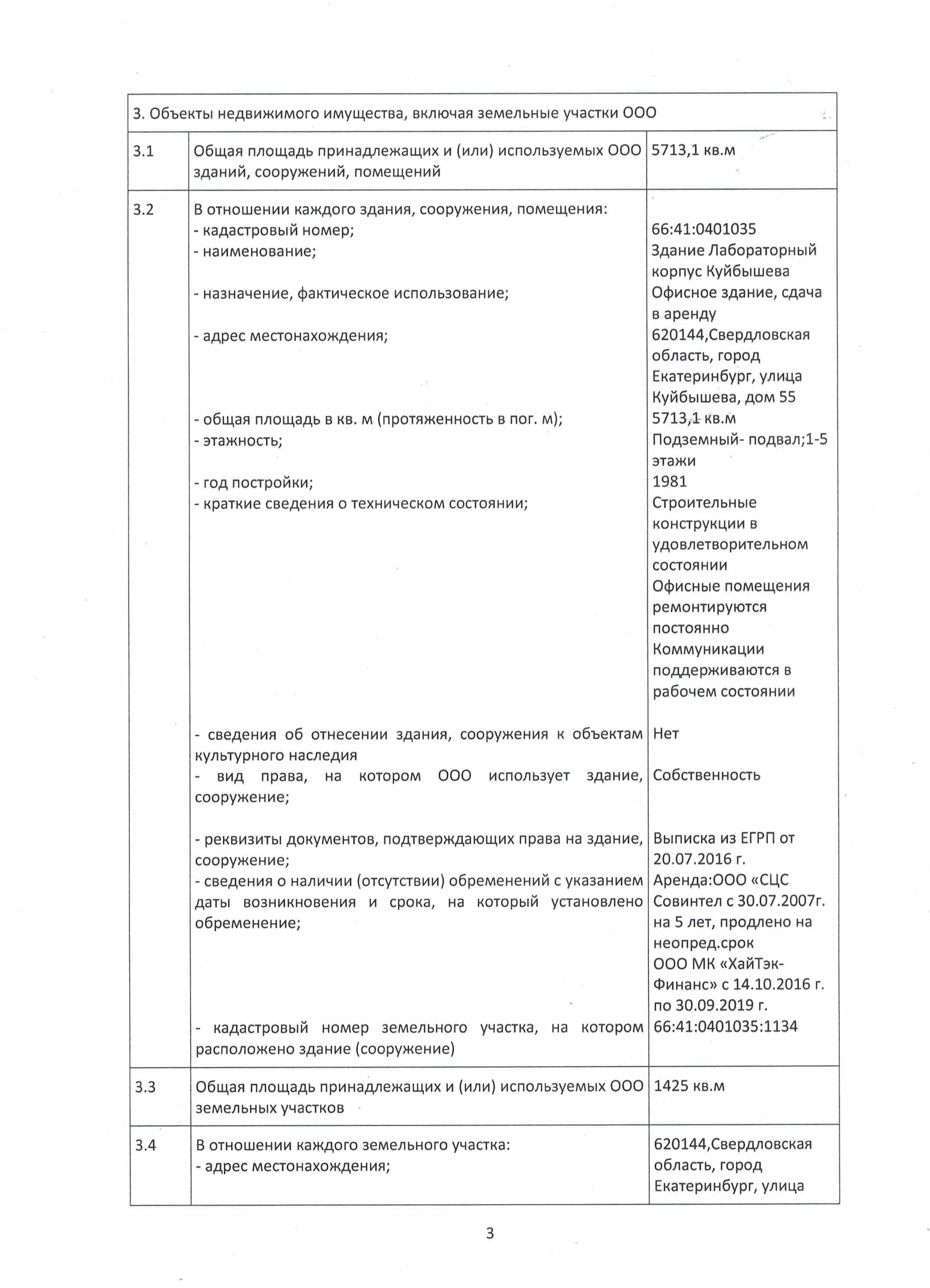 img20193ФормаРаскрытияИнформации3